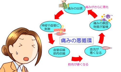 肥厚性胃炎严重吗-权威肥厚性胃炎能治愈吗平台,分享专业肥厚性胃病知识_肥厚性胃炎用药网